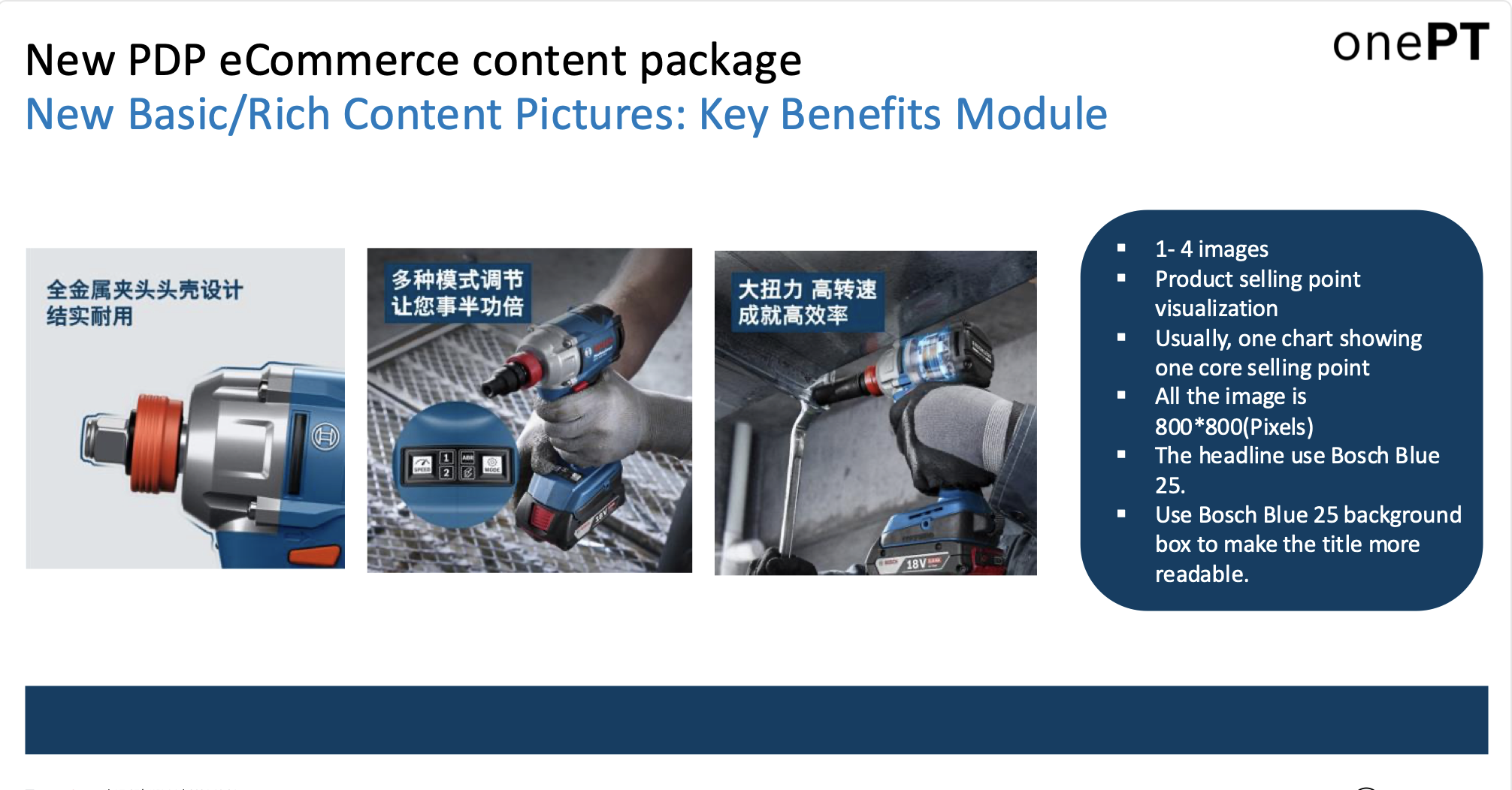Bosch eCommerce content guidelines