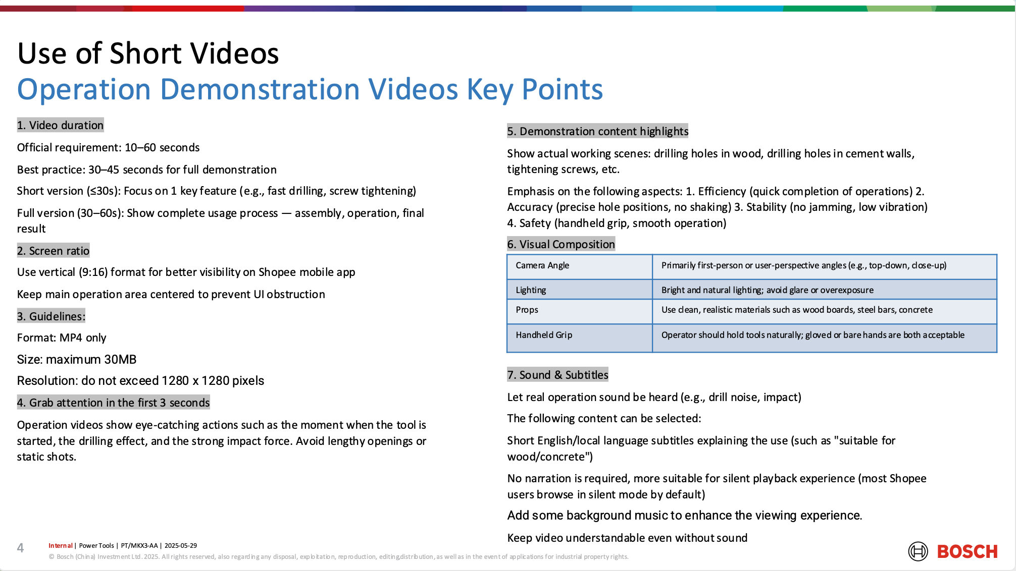 Short video benchmarking guidelines