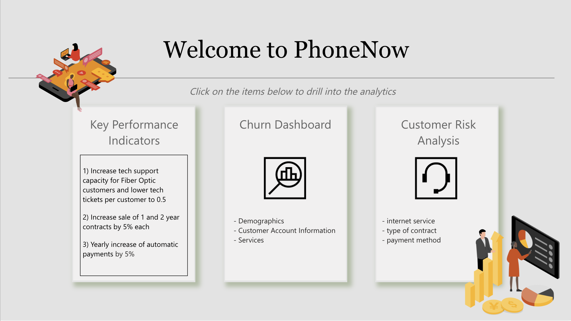 Welcome dashboard view