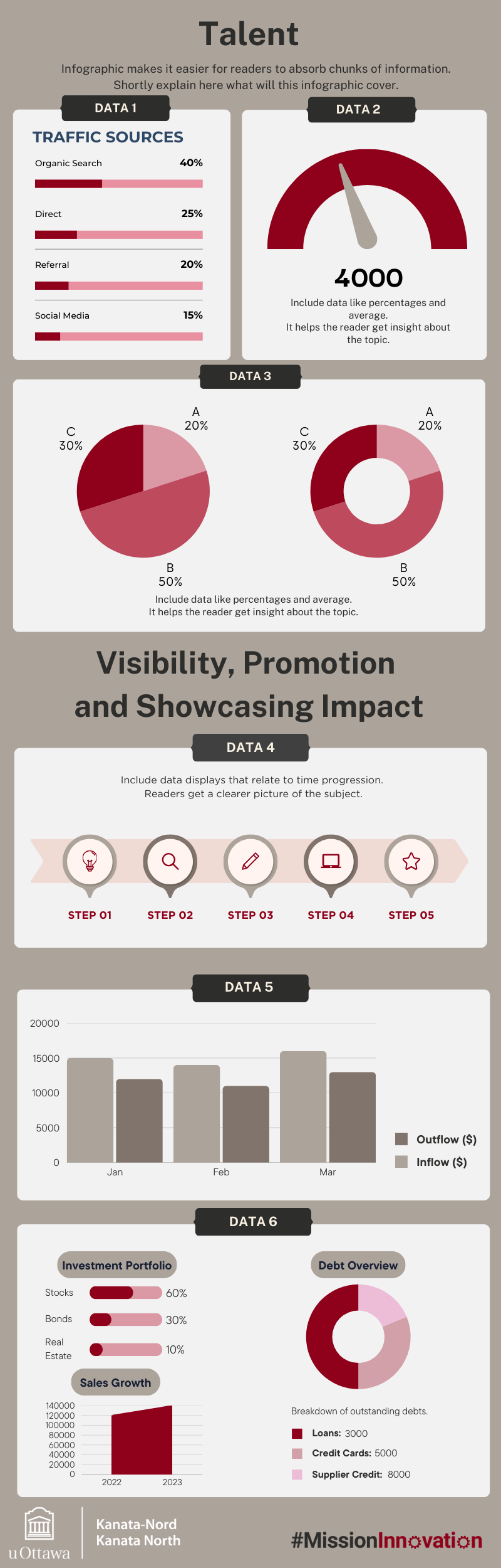 uOttawa Kanata North project visual 7